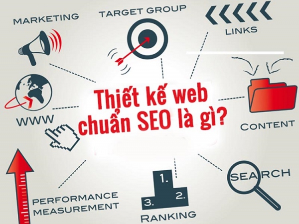 Thiết kế web chuẩn SEO là gì? Có quan trọng hay không?